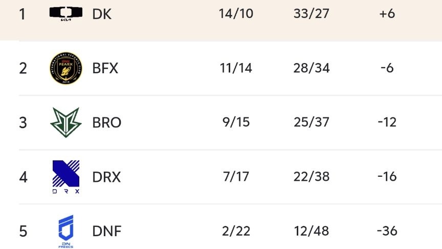 马头这个称 马头这个称