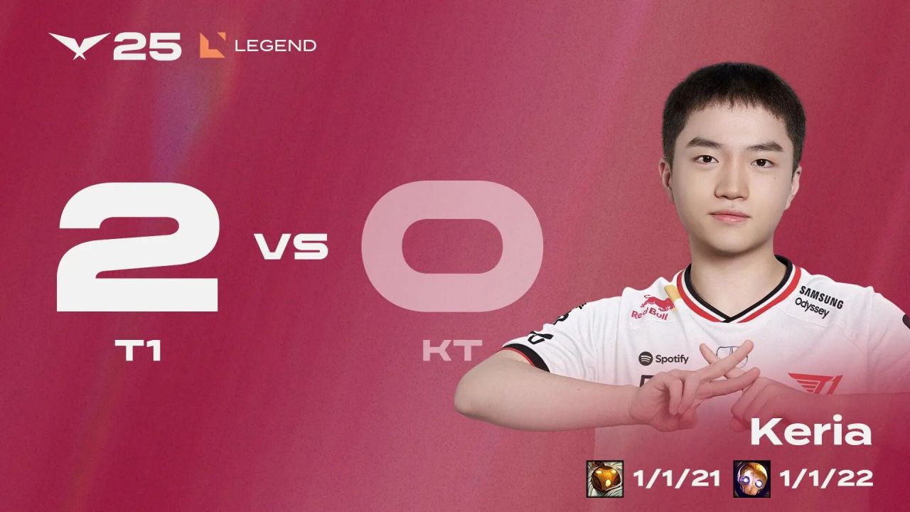 只有俱乐部, 路资格 只有俱乐部, 路资格