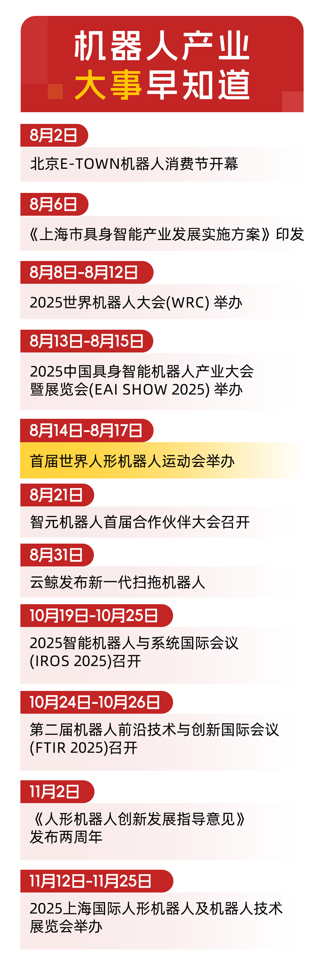 该产品连续, 动会今日开, 大战