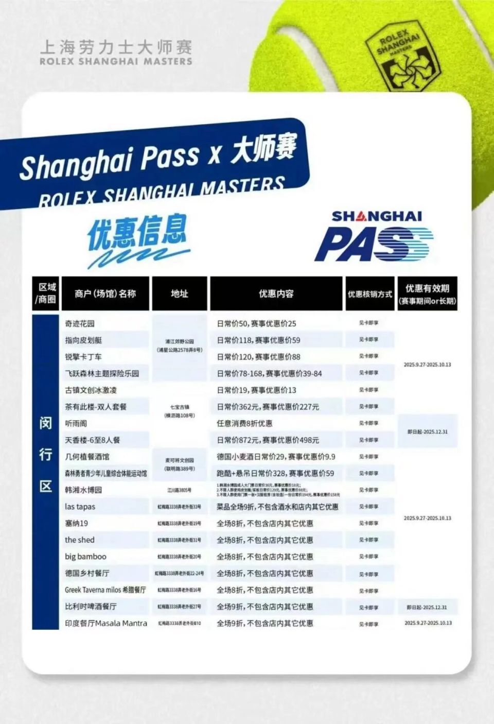 活动期间